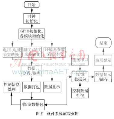 图像 020.png 图像 020.png