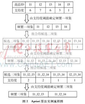 图像 002.png 图像 002.png