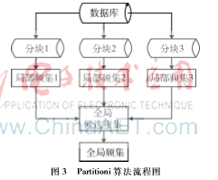 图像 003.png 图像 003.png
