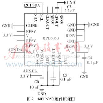 图像 002.png 图像 002.png