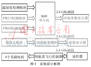 图像 001.png 图像 001.png