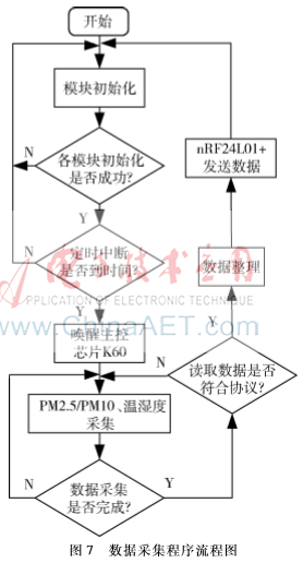 图像 007.png 图像 007.png