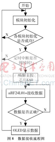 图像 008.png 图像 008.png