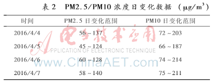 图像 010.png 图像 010.png