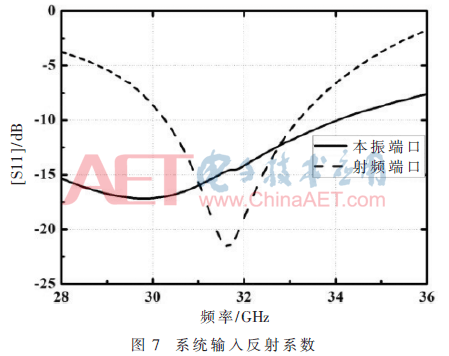 wdz1-t7.gif wdz1-t7.gif