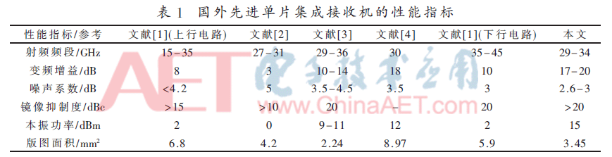 wdz1-b1.gif wdz1-b1.gif