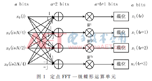 wdz3-t1.gif wdz3-t1.gif