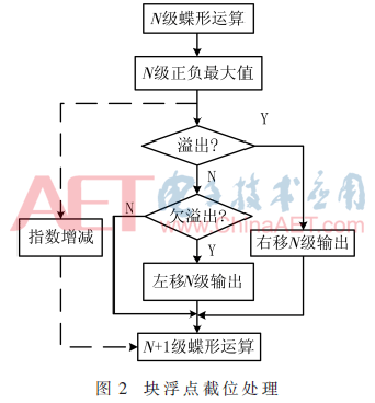 wdz3-t2.gif wdz3-t2.gif