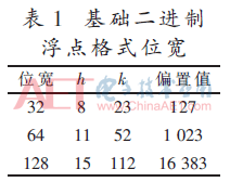wdz3-b1.gif wdz3-b1.gif