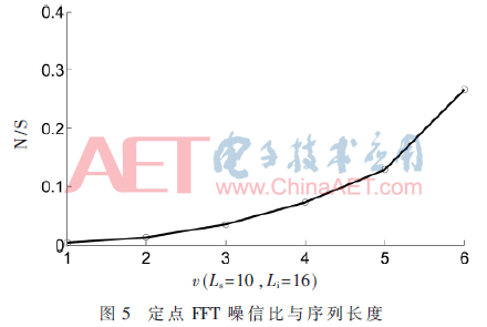 wdz3-t5.gif wdz3-t5.gif