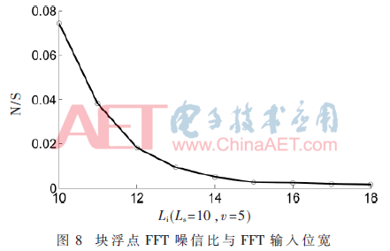 wdz3-t8.gif wdz3-t8.gif