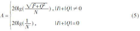 wdz3-gs5.gif wdz3-gs5.gif