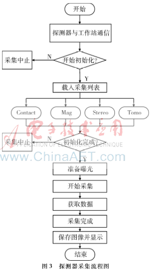图像 003.png 图像 003.png