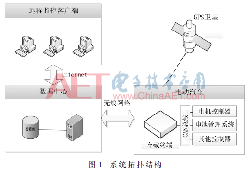 qrs1-t1.gif qrs1-t1.gif