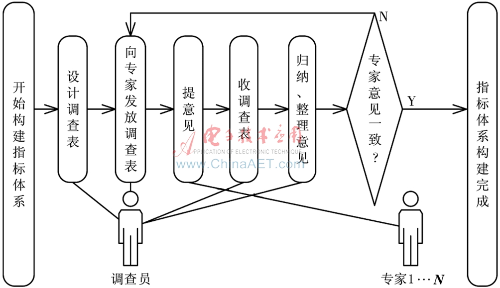 201503wj-wlaq5t1.jpg 201503wj-wlaq5t1.jpg