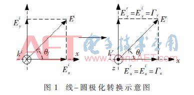 tx3-t1.gif tx3-t1.gif