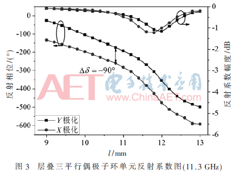 tx3-t3.gif tx3-t3.gif
