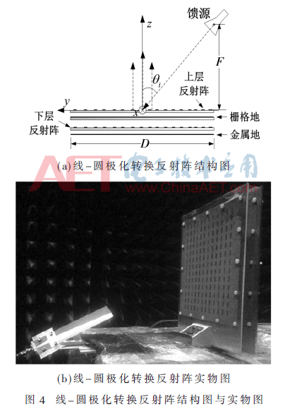 tx3-t4.gif tx3-t4.gif