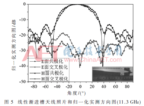 tx3-t5.gif tx3-t5.gif