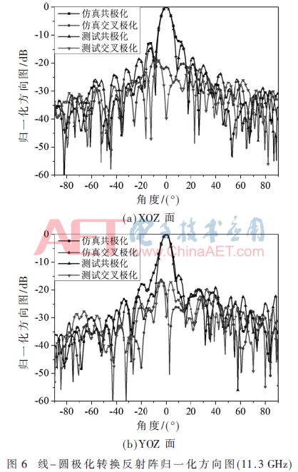 tx3-t6.gif tx3-t6.gif
