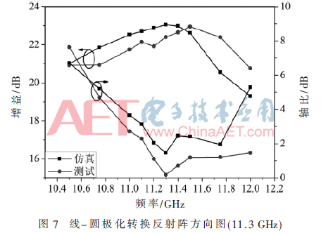 tx3-t7.gif tx3-t7.gif