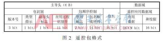 wdz3-t2.gif wdz3-t2.gif