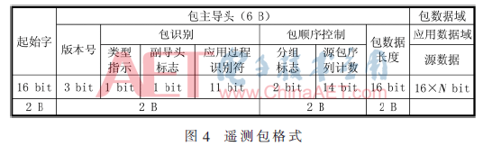 wdz3-t4.gif wdz3-t4.gif
