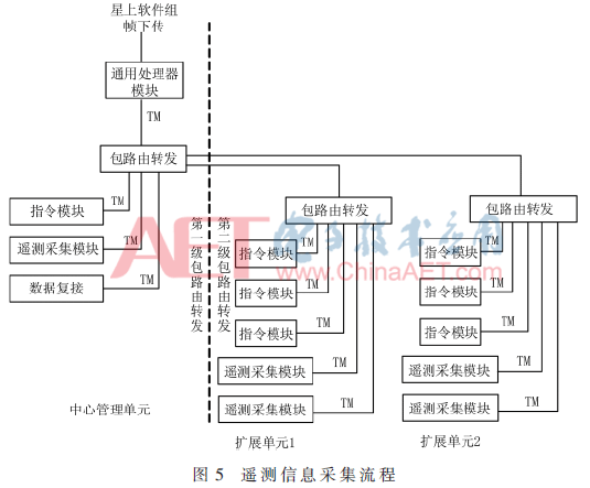 wdz3-t5.gif wdz3-t5.gif