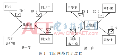wdz5-t1.gif wdz5-t1.gif