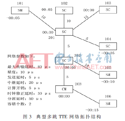 wdz5-t3.gif wdz5-t3.gif