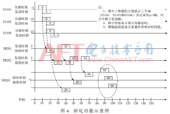 wdz5-t4.gif wdz5-t4.gif