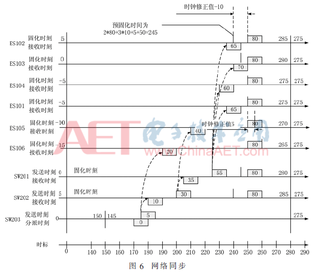 wdz5-t6.gif wdz5-t6.gif
