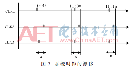 wdz5-t7.gif wdz5-t7.gif