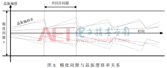wdz5-t8.gif wdz5-t8.gif
