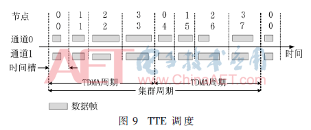 wdz5-t9.gif wdz5-t9.gif