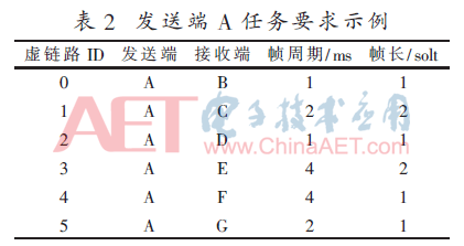 wdz5-b2.gif wdz5-b2.gif