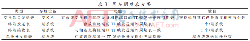 wdz5-b3.gif wdz5-b3.gif