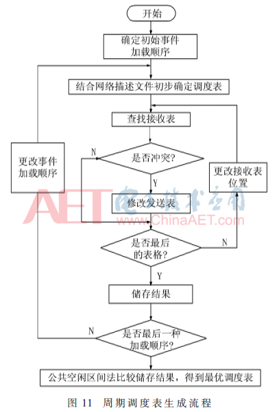wdz5-t11.gif wdz5-t11.gif
