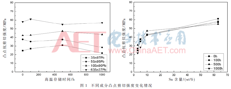 wdz2-t1.gif wdz2-t1.gif