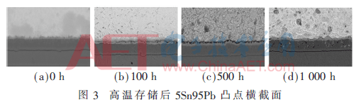 wdz2-t3.gif wdz2-t3.gif