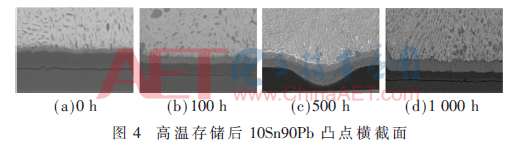 wdz2-t4.gif wdz2-t4.gif