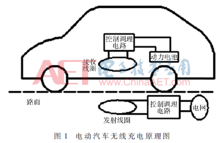 dy1-t1.gif dy1-t1.gif