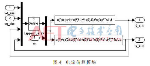 dy3-t4.gif dy3-t4.gif