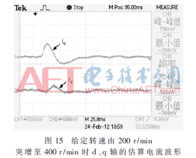 dy3-t15.gif dy3-t15.gif