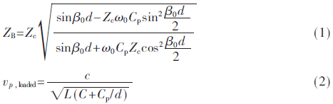 wdz2-gs1-2.gif wdz2-gs1-2.gif