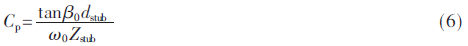 wdz2-gs6.gif wdz2-gs6.gif