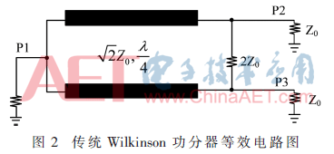 wdz2-t2.gif wdz2-t2.gif