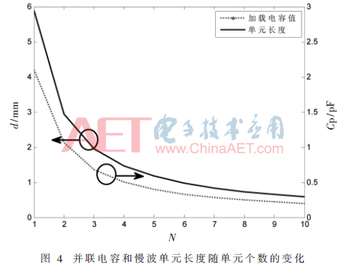 wdz2-t4.gif wdz2-t4.gif