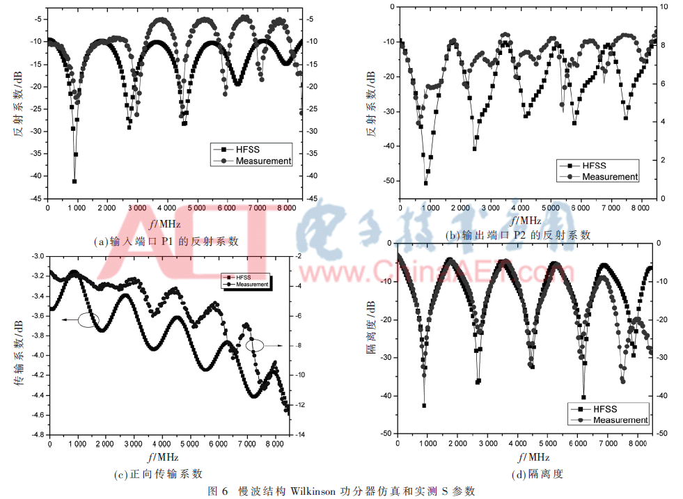 wdz2-t6.gif wdz2-t6.gif