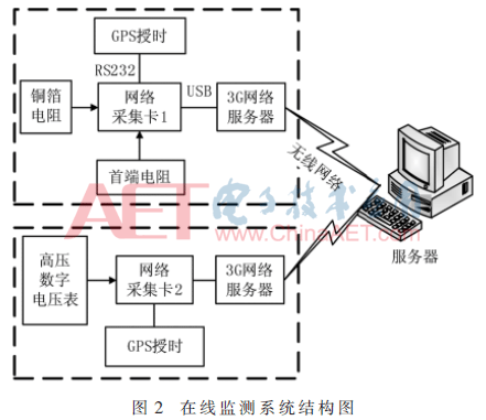 qrs2-t2.gif qrs2-t2.gif